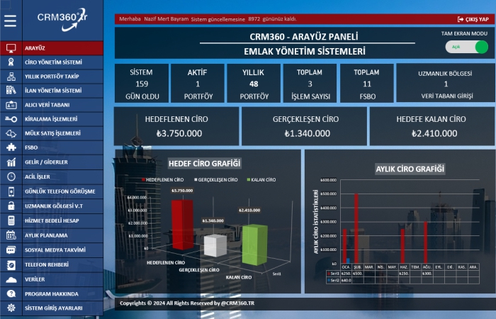 Emlak CRM Uygulaması Nedir?